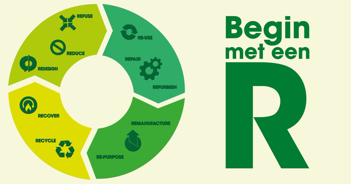 Deze week is de Week van de Circulaire Economie! Iedere dag plaatsen we een bericht over circulariteit. Wilt u ook klaar zijn voor 2050? Het begint met een R: ow.ly/Rfcx50kbAZW #weekvandeCE #tu #technischeunie #circulariteit