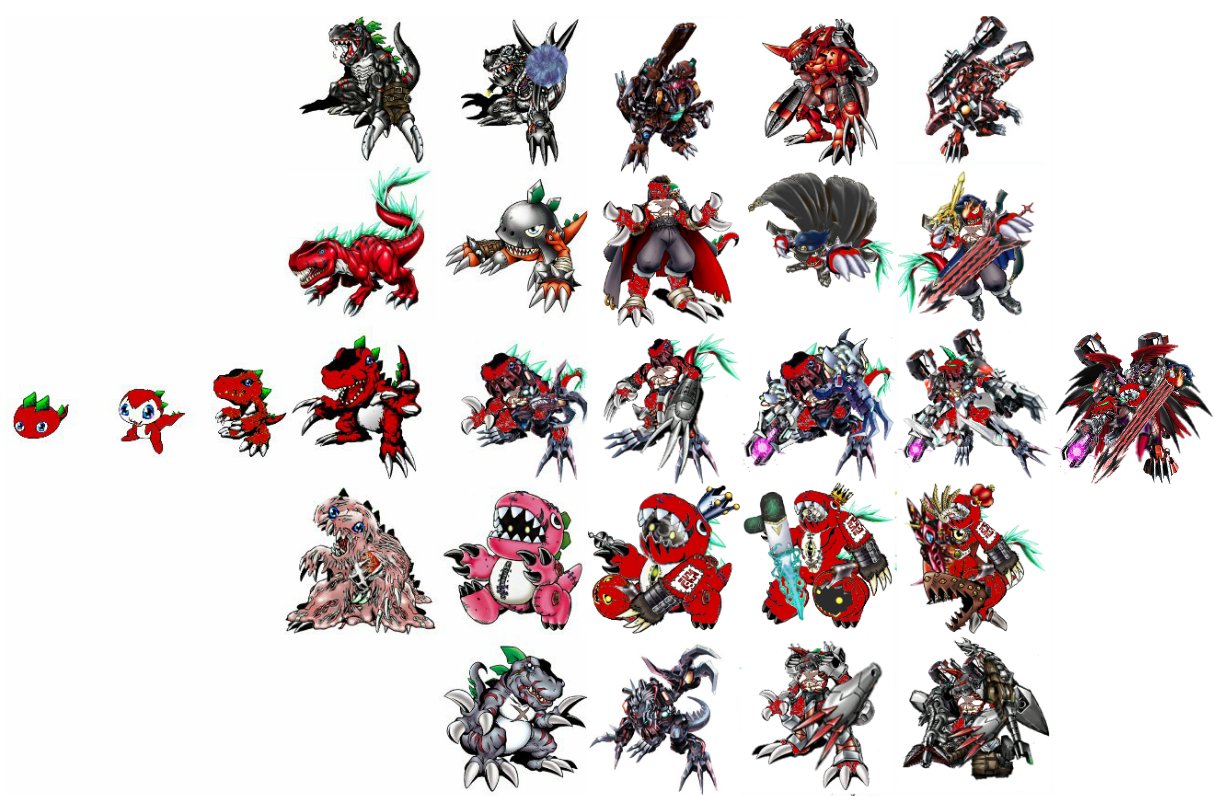 Twitter 上的 時門 翔 ティラノモン進化図 T Co Hupoicsuv2 Twitter