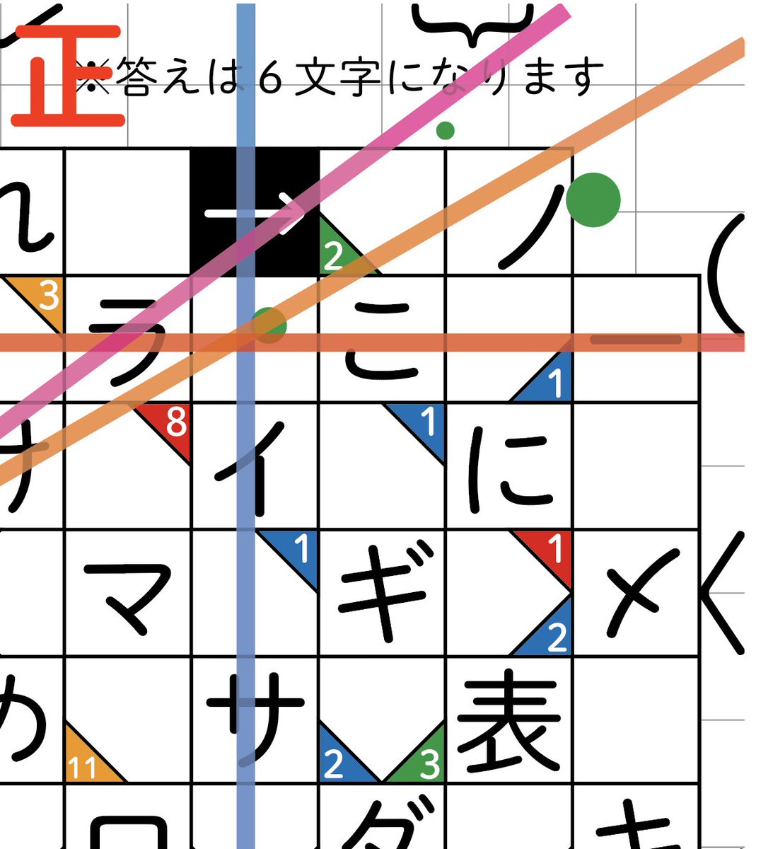 ট ইট র らまぬじゃん 三が日謎 訂正 4問目において マスの文字が一部抜けていました なお このマスについては空欄でも大謎に影響はしないので すでに印刷した方は訂正不要です ট ইট র らまぬじゃん 三が日謎 訂正 4問目において マスの文字が一部抜けていました なお このマスについては空欄でも大謎に影響はしないので すでに印刷した方は訂正不要です