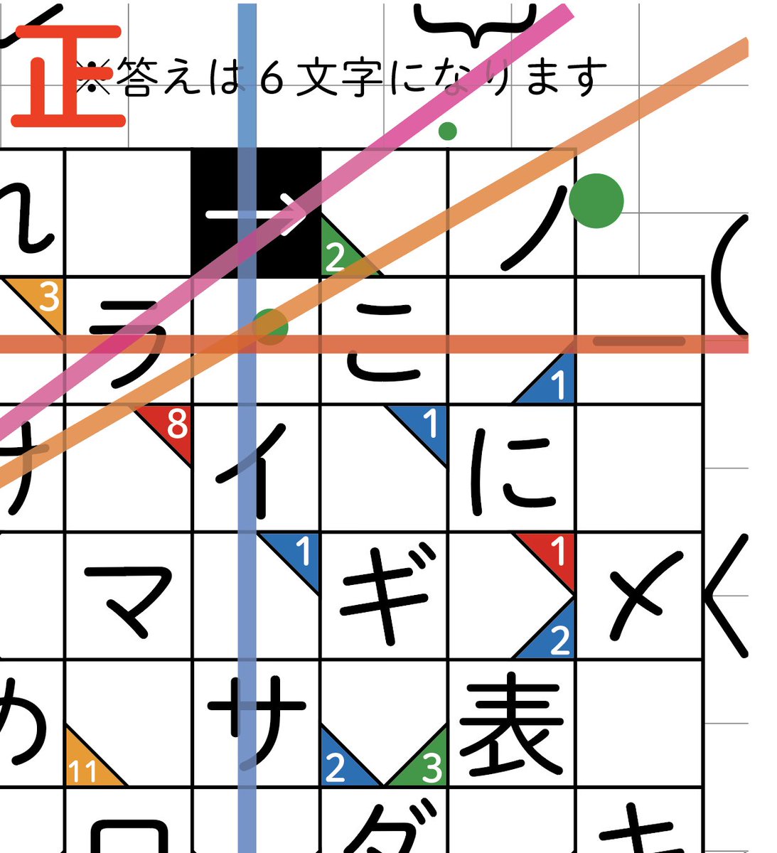 ট ইট র らまぬじゃん 三が日謎 訂正 4問目において マスの文字が一部抜けていました なお このマスについては空欄でも大謎に影響はしないので すでに印刷した方は訂正不要です