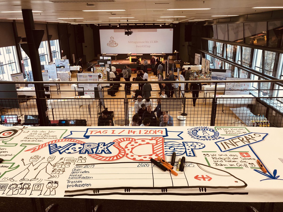 sibtrenck's tweet photo. Teamwork makes the dream work🤩 im #workSCIop für eine erlebbare Planungsübersicht🙌 ... und wir sind fleissig am Scribbeln👩🎨 um die Themen und Erkenntnisse festzuhalten👀 #SBBconnect https://t.co/P4cIkjV2WH