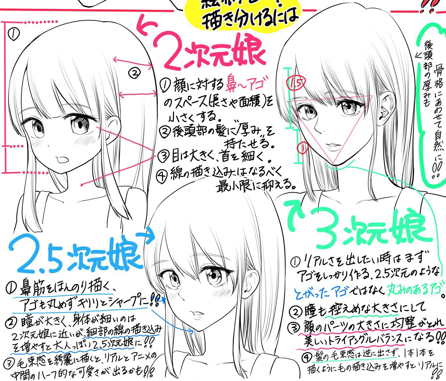 吉村拓也 イラスト講座 顔の構図アングルの描き方 髪の毛 アゴの構図 が上達する ダメなこと と 良いこと 過去のイラスト講座全集 T Co Qvpfjso1ss T Co Csmd1qmnvm Twitter