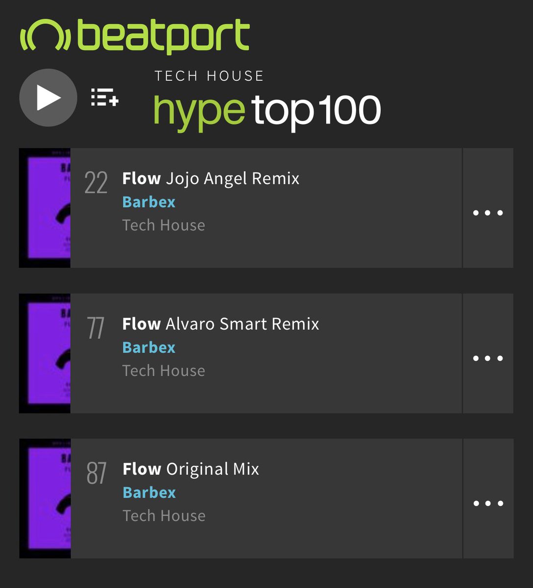 DaylightRobRecs's tweet image. .@beatport Tech House Hype action ✋🏻
barbeX - FLOW EP incl. @alvarosmart &amp;amp; @dj_jojoangel Remixes
You can get your copy -&amp;gt; bit.ly/DRR078

Supported by Detlef, Latmun, De la swing, Mat.Joe, Hector Couto, Weiss, Raffa FL, Kinnerman, Tennan and more

#DaylightRobberyRecords