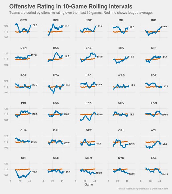 View image on Twitter