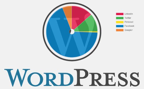 WPRanking's tweet photo. Social media tracking added to the Hub5050 Ranking plugin in version 1.4.0 released today - https://t.co/o6tZSl3IAY

#wordpress @WordPress #socialmedia #socialmediamarketing https://t.co/yJCUFCWwcw