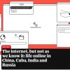 chc_lbrb's tweet photo. . @guardian use clever #digital #design to reflect differences in internet usage across the world 
https://t.co/LlZNKGnGuS https://t.co/gxu2AWp2dy