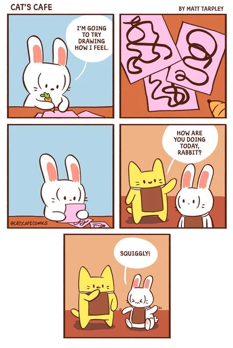 What do your feelings look like today? 