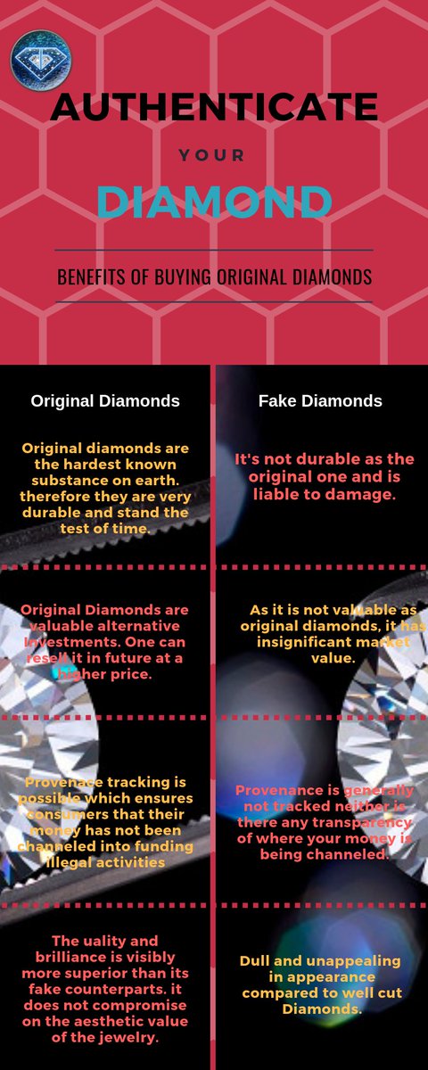 diamante_block's tweet photo. #diamonds are the most concentrated source of #wealth and therefore makes for a good alternative #Investment . This makes it imperative to invest in original diamonds instead of fakes. #knowyourdiamond
https://t.co/AxjBdyEMtf https://t.co/lCqW9r6Wr8