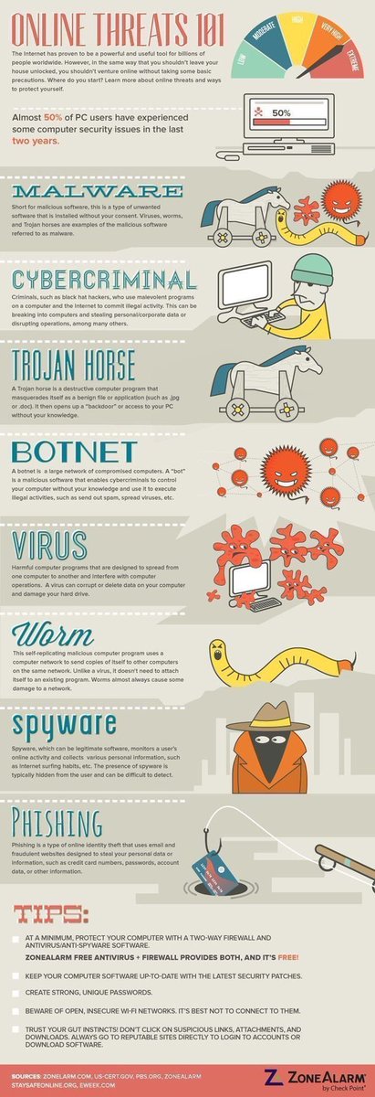 argevise's tweet photo. Discover Online #threats
📲#malware
👥#cybercrime
🐎#TrojanHorse
🤖#botnet
💉#VirusMalware
🐉#worm
🕴#spyware
🎣#phishing
#cybersecurity #cybersecurite
#TousSecNum
Many ways to reach #dataprivacy
#dataprotection #DataBreach #GDPR #RGPD #IoT 
@cybervictimes via @Cyber_DueDil https://t.co/kJcojGd0lQ