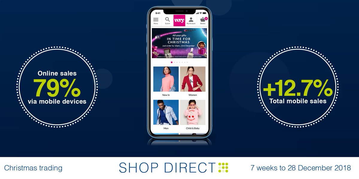 Shop Direct Twitter