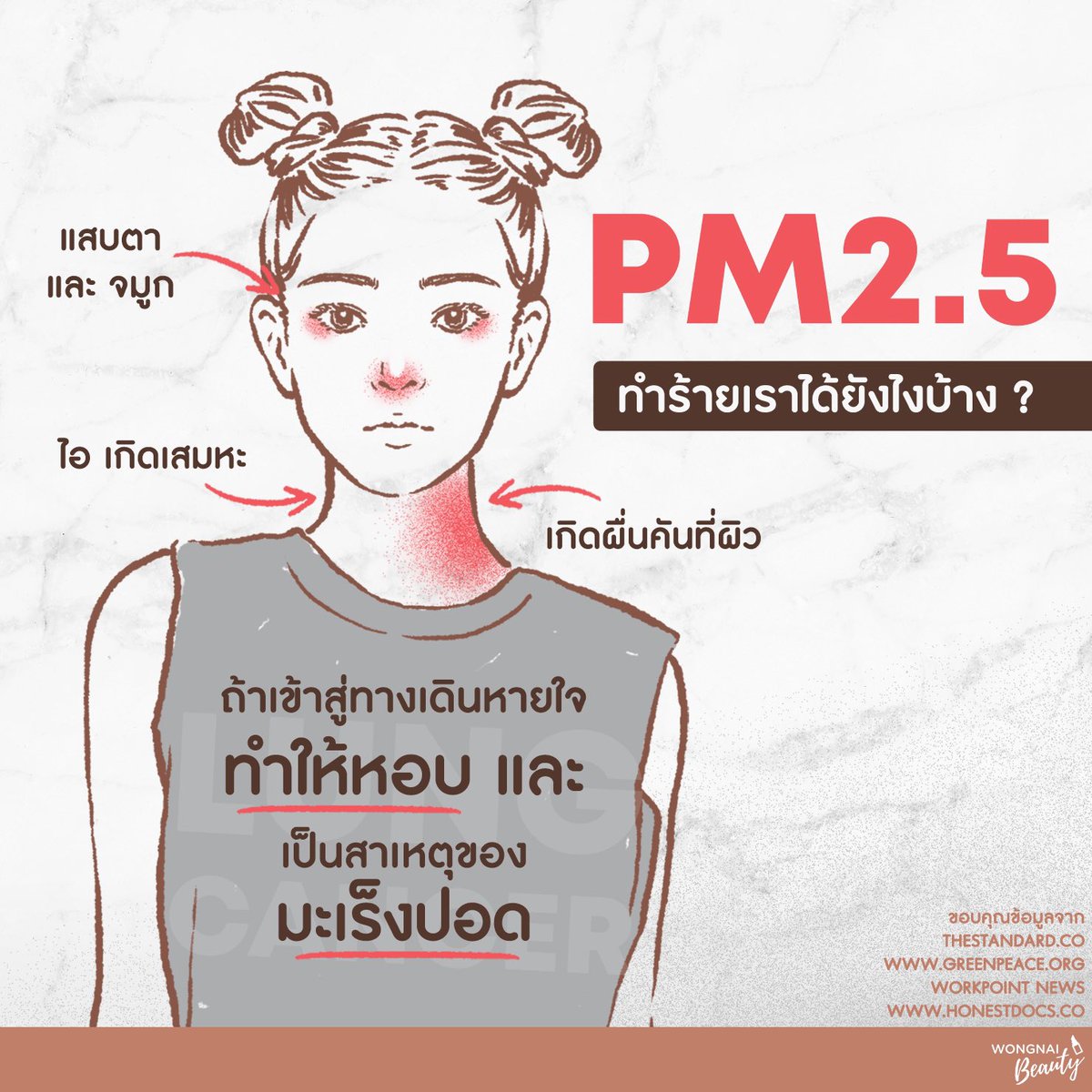Wongnai Beauty tweet media