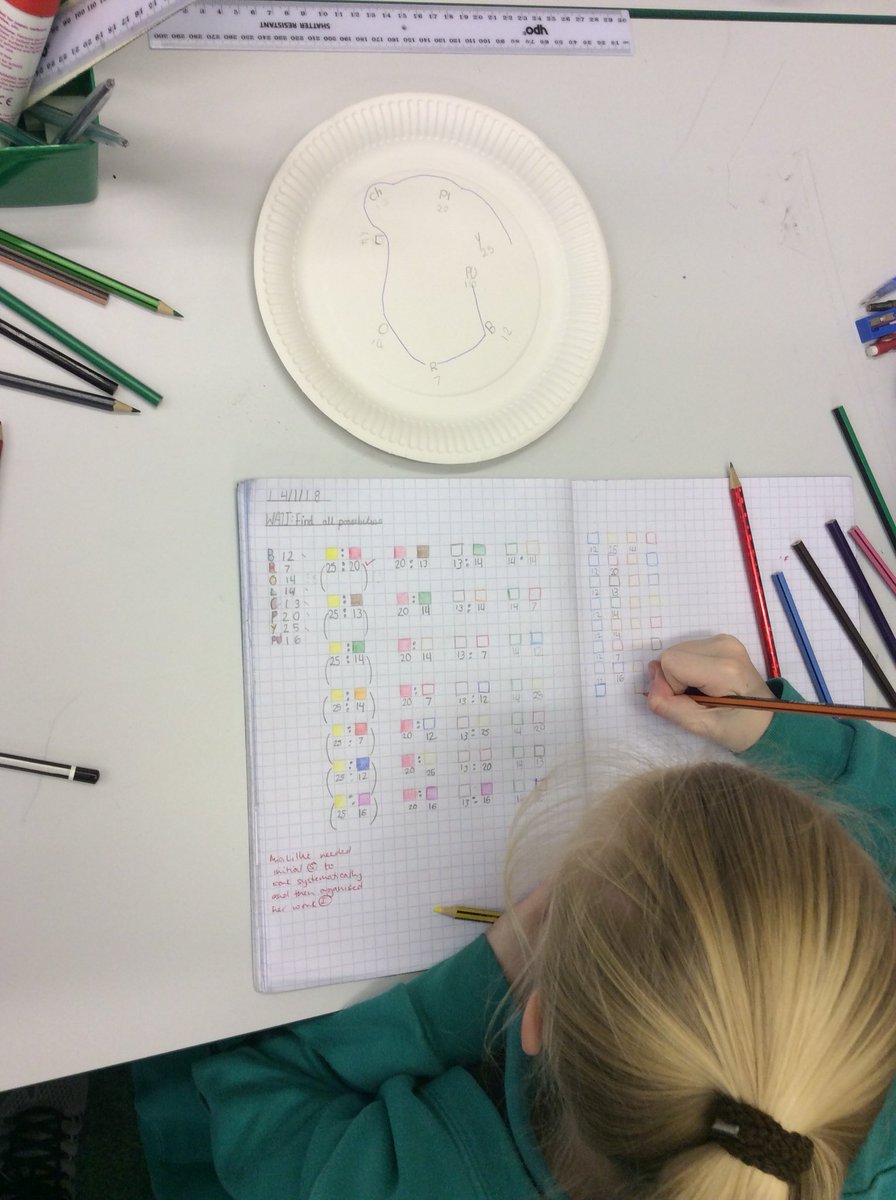 Springwood_Prm's tweet photo. #SpringConwy have been finding all possibilities of ratios of smarties in a pack. Take a look at our work #SpringNum https://t.co/7mepPPGxMi