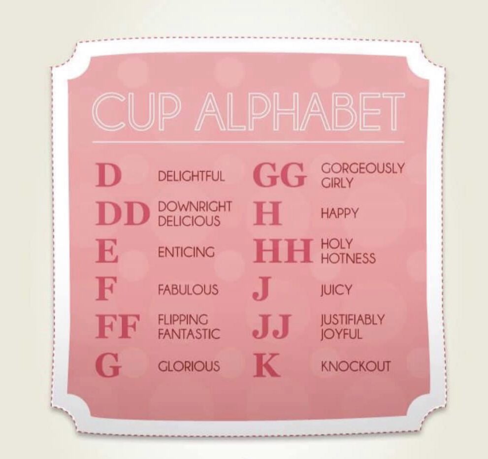 We’ll help you to learn your alphabet here at Perfect Fit and we’ll make you feel amazing when you step into our fitting rooms for a #brafitting .... whatever your size - whether you’re a Knockout or Flippin Fantastic, all cups welcome