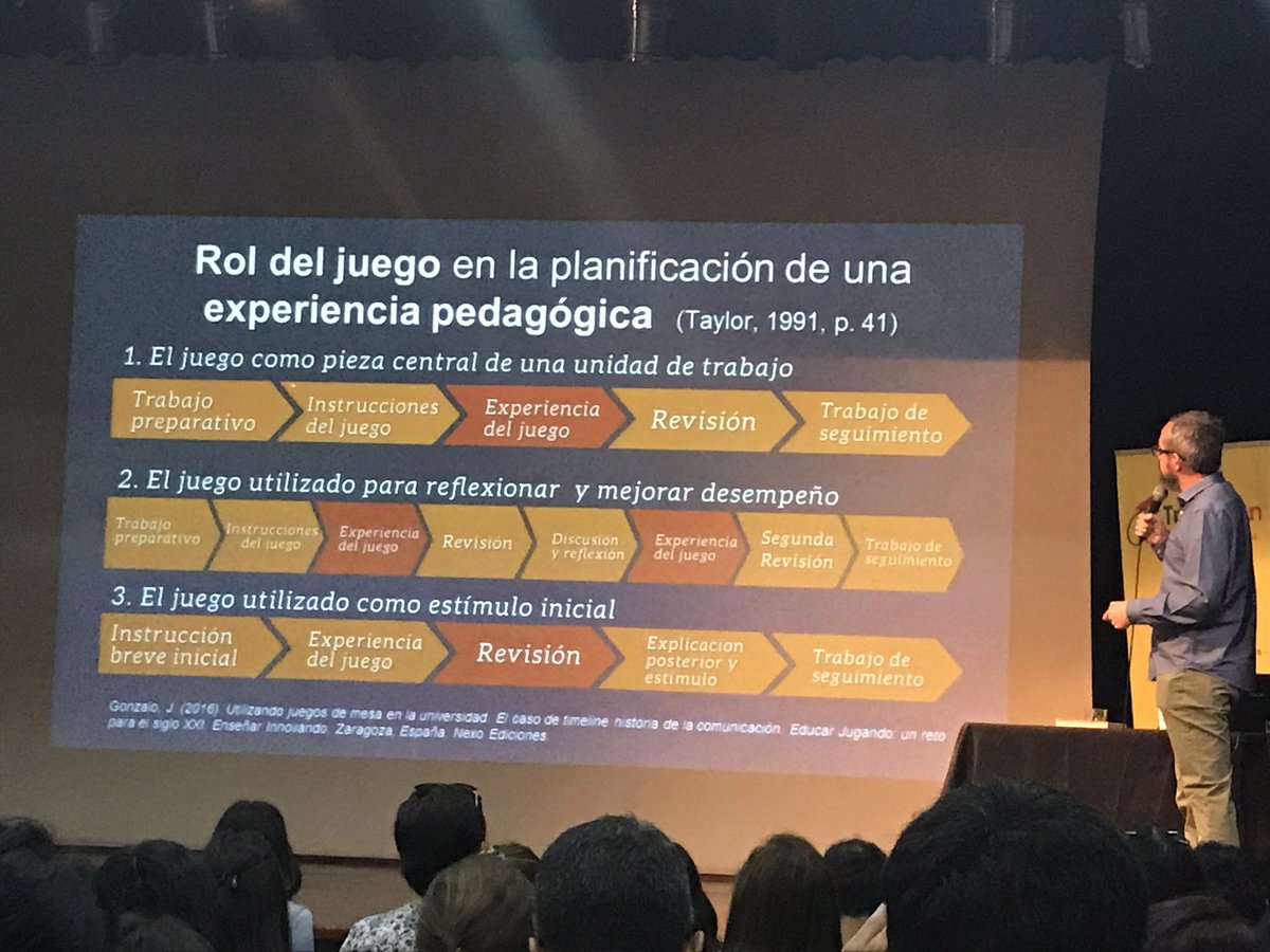 UncoEnglish's tweet photo. Observatorio del Juego: Juegos e Innovación Pedagógica ahora en el Seminario de Gamificación en Educacion @santacruzdeunco @Unco_sociales @DeptoDICE https://t.co/sCvZ0moh49