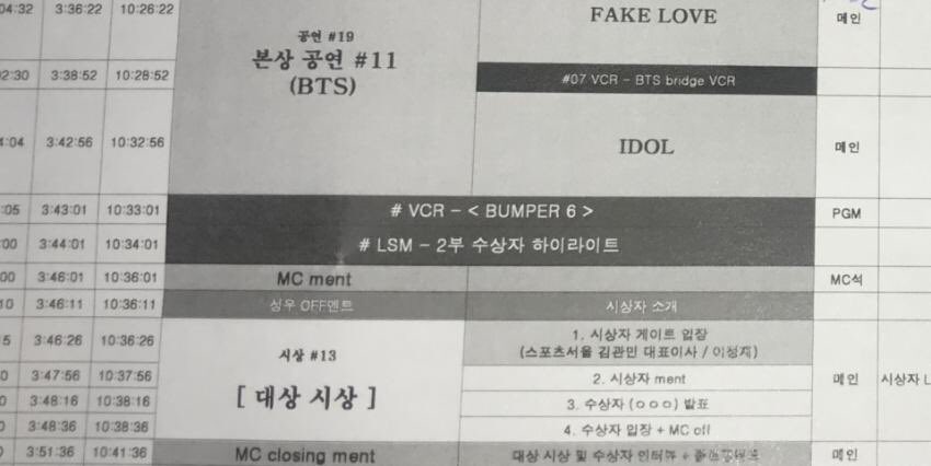BTS_Spain's tweet photo. 💬 [INFO] Al parecer @BTS_twt actuarán mañana, 15 de enero, en los '28th Seoul Music Awards 2019' con las canciones 'Fake Love' y 'IDOL' 🎵

⏰ En principio su actuación comenzará a las 14:26 horas (España) ✨

© IEofgroup https://t.co/cb8AbsWpw0