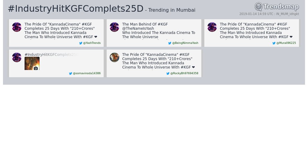 TrendsMumbai's tweet photo. #industryhitkgfcomplets25d is now trending in #Mumbai

https://t.co/kgKNh2g7we https://t.co/iAfsE9fpX8