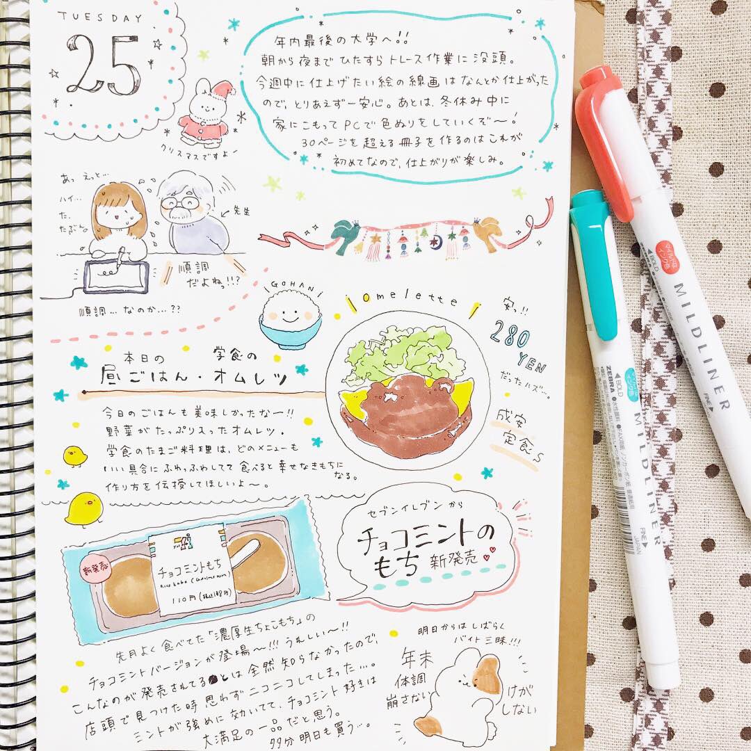 絵日記です✏️
食べ物と大学のことばかり… 