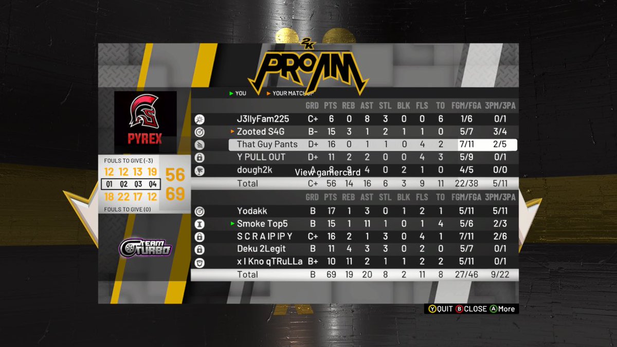 IteamTurbo's tweet photo. Good start to @MPBA2K last night with the guys ! ( 3-1 ) @ayo_RANKem @OGKINGCURT @2kCompGames @Big_Brudda_PURP https://t.co/CpR86A1yR5
