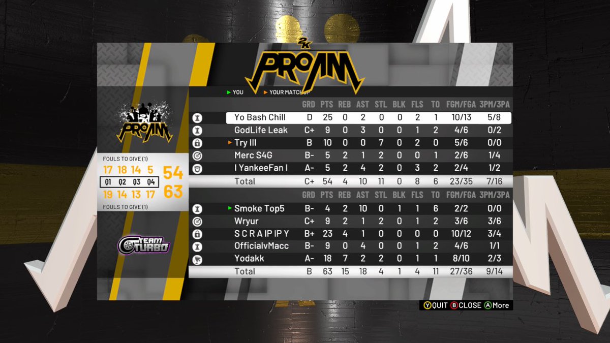 IteamTurbo's tweet photo. Good start to @MPBA2K last night with the guys ! ( 3-1 ) @ayo_RANKem @OGKINGCURT @2kCompGames @Big_Brudda_PURP https://t.co/CpR86A1yR5