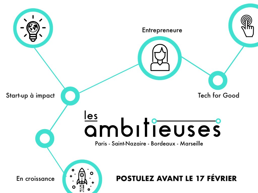 OrangeFabFr's tweet photo. L'appel à projets pour rejoindre le programme #LesAmbitieuses Éd 2 est ouvert ! Le programme s'adresse aux femmes entrepreneures sociales dans le secteur du numérique et des #Tech4Good 💁♀️✅By @RucheParis #WomenInTechForGood #SupportStartup
Candidater ici https://t.co/1J9Mwpjr8j https://t.co/AYGjHnXN5x
