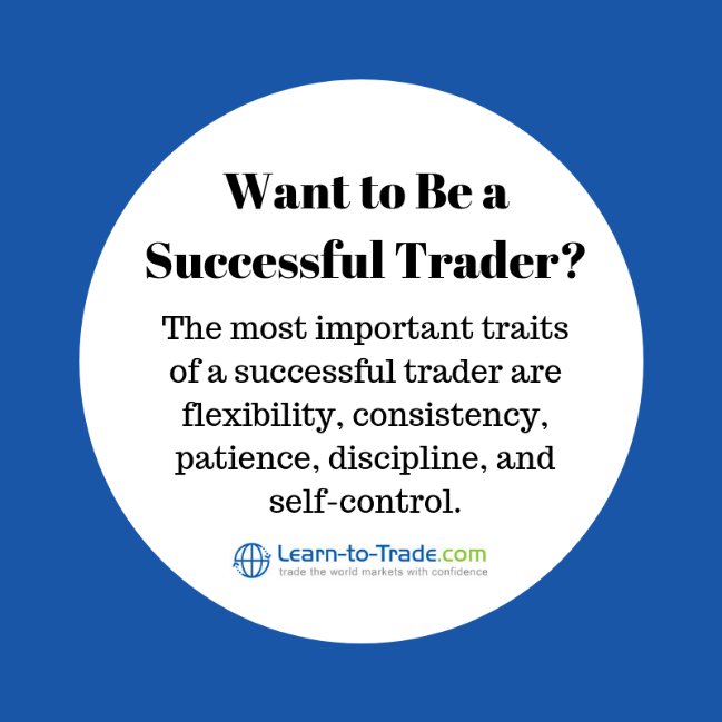 #successfultrader #learntotrade #tradingcourse #forextrading