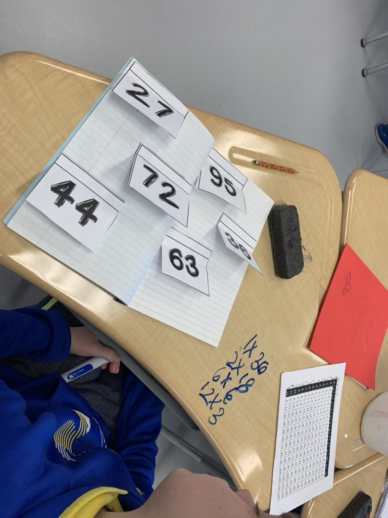 jasonburikmsd's tweet image. Interactive Math notebooks are a hit in Mrs. McHugh’s classroom!  @JuliaMcHugh6 #InteractiveNotebooks