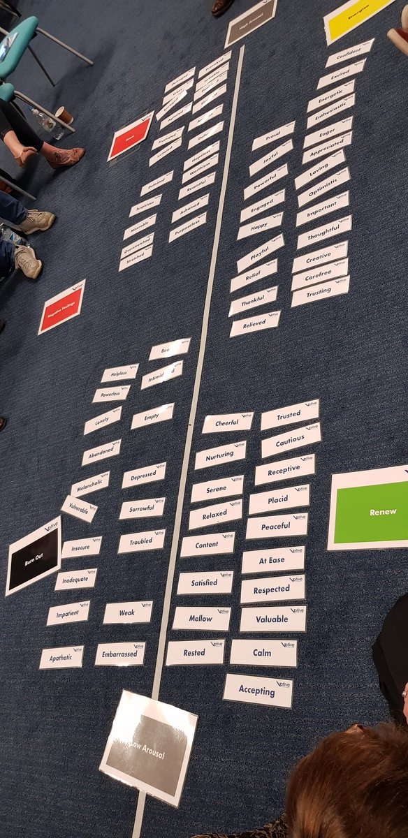 Franalola's tweet photo. Day 1 of Votive Leadership Development Worshop @Votive_Leader 

Programme aimed at raising  awareness, creating ownership and building on the foundations that  currently already exist. 

Module 1 Leading Self. Giving time to understand yourself to be be able to understand others https://t.co/BegMsiyqVs