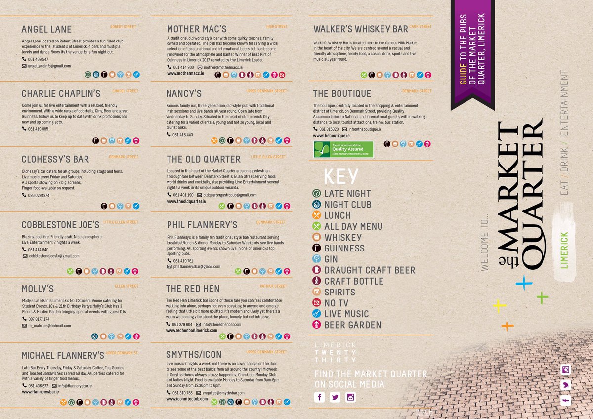 Market_Quarter's tweet photo. @ExeterChiefsSC @mothermacspub @ExeterChiefs Any help or assistance you need just ask. A convenient map of the Market Quarter including @FlannerysBar. We can make hard copies available if it helps. https://t.co/cUrVX87fLs
