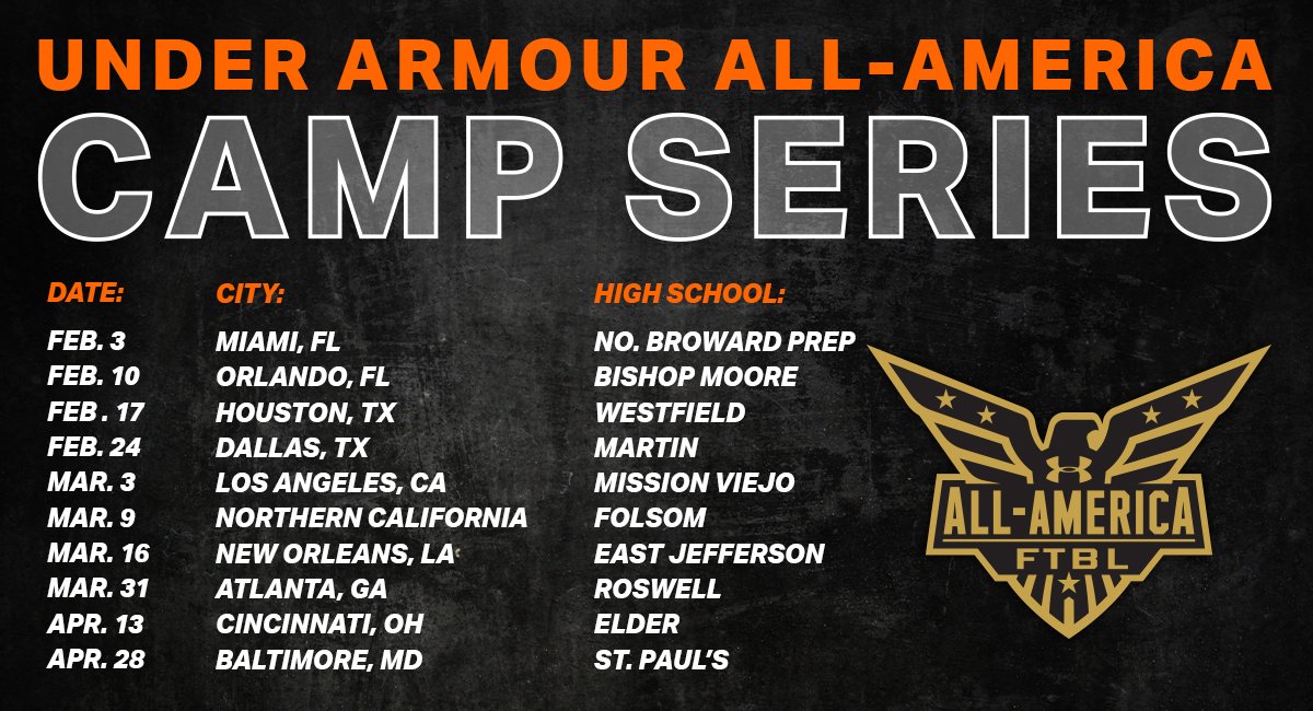 under armour all american camp