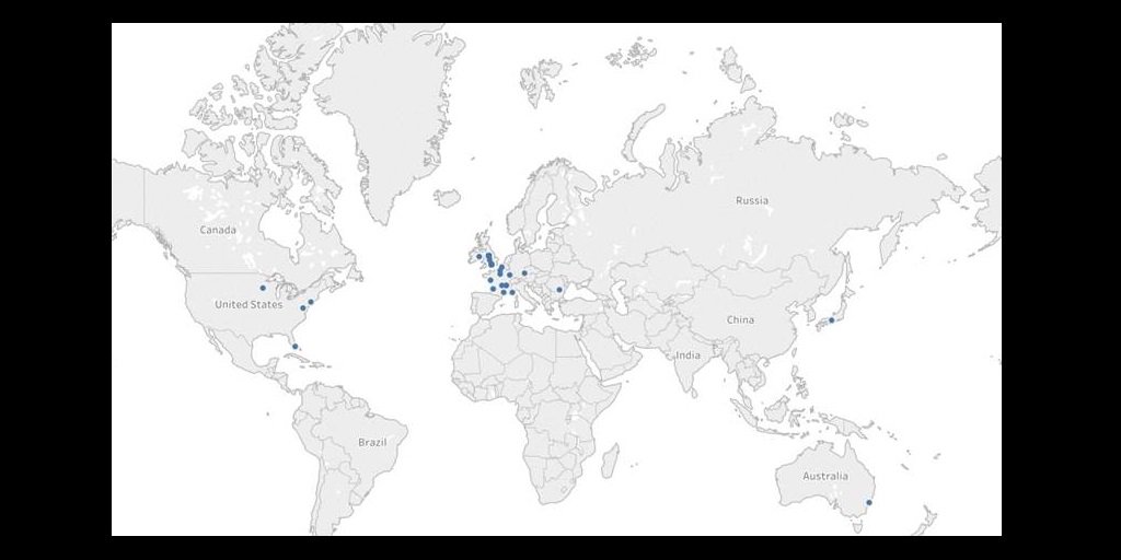 IDEAL-PM Study (@ideal_pm_study) on Twitter photo Now 35 survey responses from around the world - thank you everyone! We are honoured to welcome the <a href="/MedStarWHC/">MedStar Washington</a> - the place it all began.
Click on this link to take part: anorectal-research.co.uk/ideal-pm-parti…
@BDRF1 #peritonealmetastases #HIPEC #colorectalsurgery #CRS_trials #colorectalresearch Now 35 survey responses from around the world - thank you everyone! We are honoured to welcome the <a href="/MedStarWHC/">MedStar Washington</a> - the place it all began.
Click on this link to take part: anorectal-research.co.uk/ideal-pm-parti…
@BDRF1 #peritonealmetastases #HIPEC #colorectalsurgery #CRS_trials #colorectalresearch