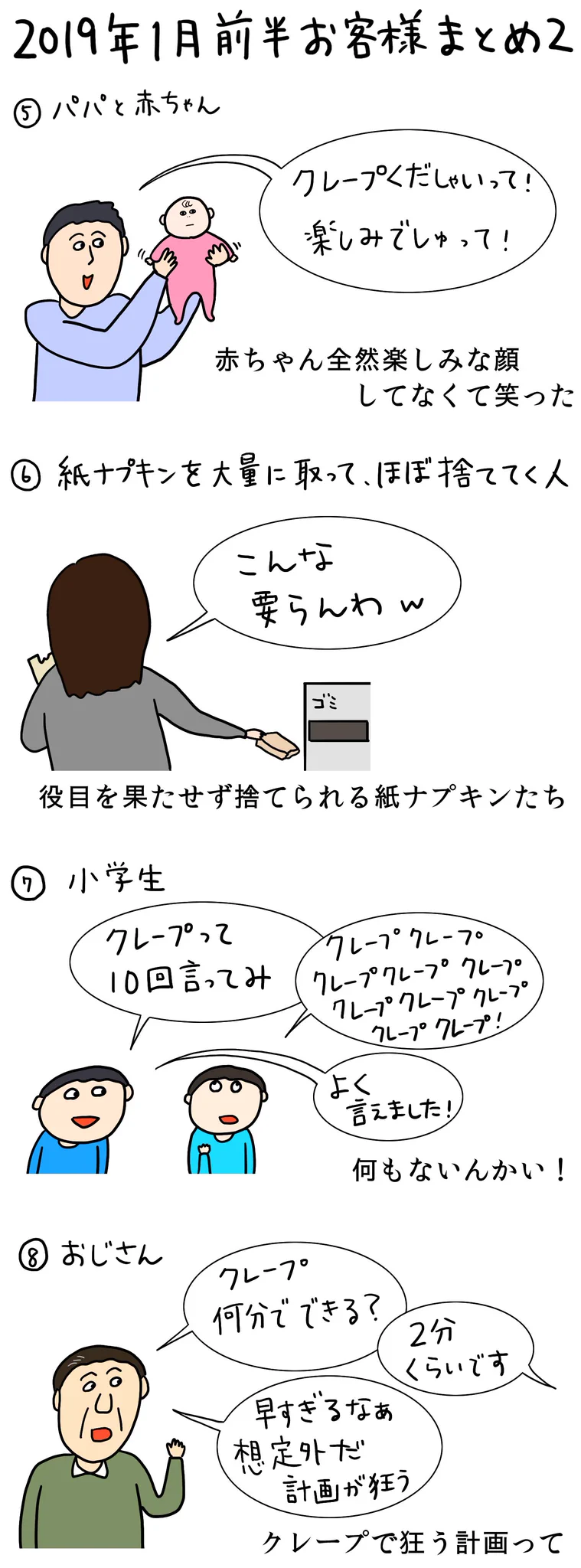 年始早々クレープ屋さんのお客様は濃ゆい人ばかりだww
