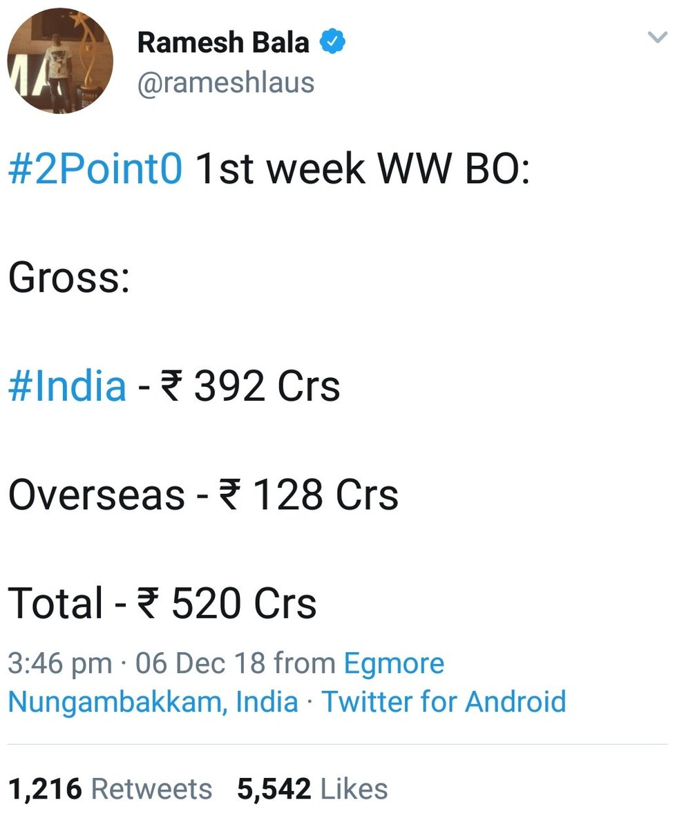 When I tweet about #2Point0 Box office and say #2Point0 is 2018's Highest grosser in TN , 1000s of #Thalaivar fans RT-ed my tweet..

When I say #Viswasam is doing well in TN, I am biased and I share fake BO.. 😂