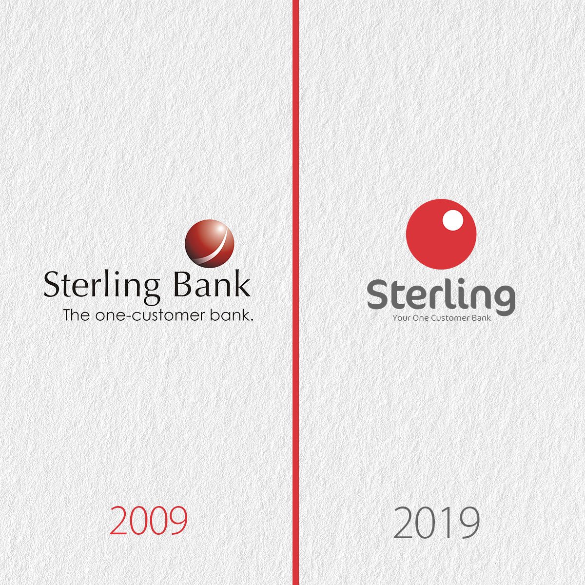9 best Twitter u/sterling_bankng images on Pholder Then vs Now