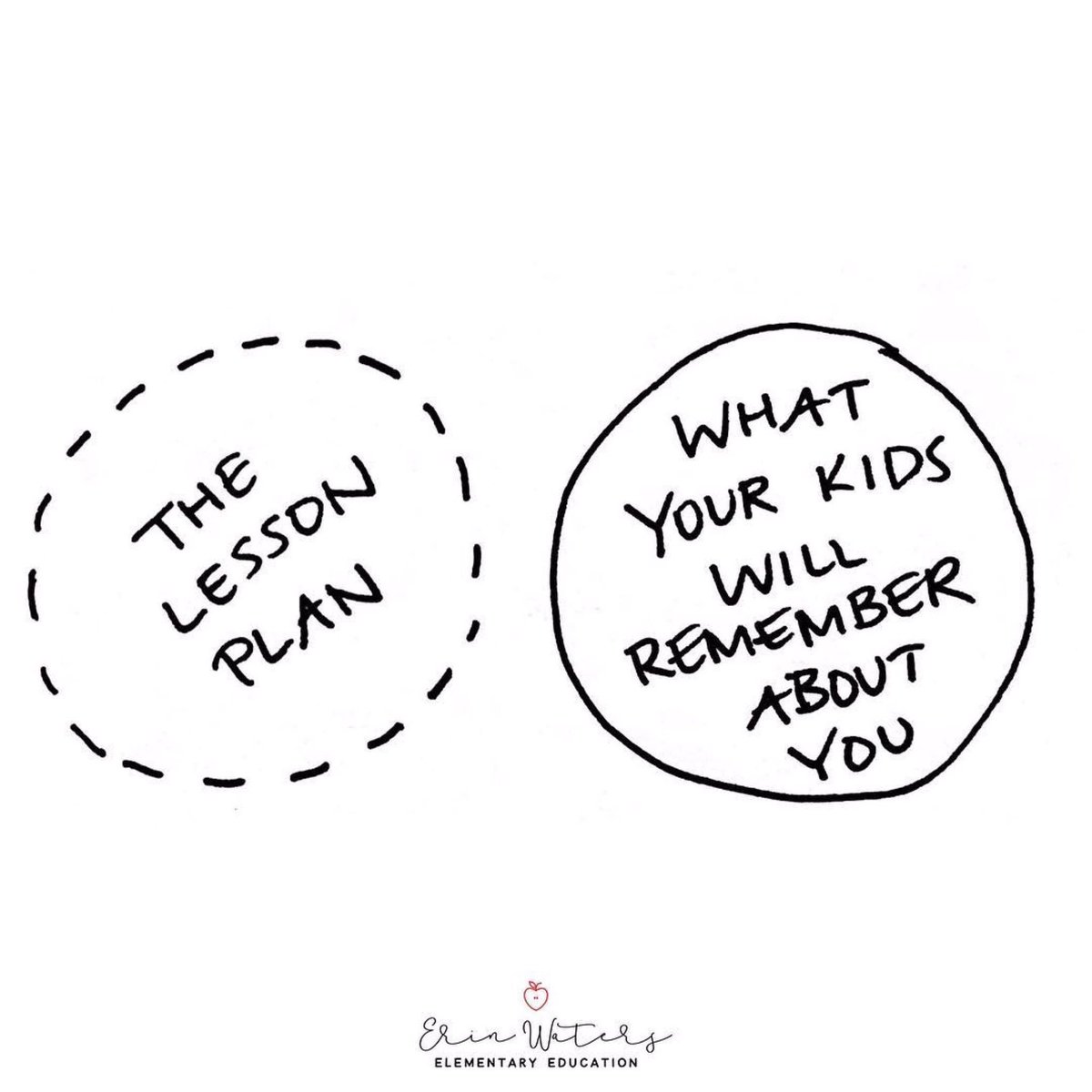 Taylor Raby (@misstraby) | Twitter