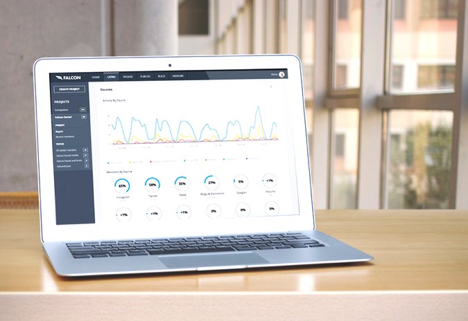 La plateforme de marketing pour les médias sociaux de Falcon.io, combinée au portefeuille de Cision, permet aux professionnels des communications de gérer leurs programmes mondiaux

buff.ly/2C6ZYPW