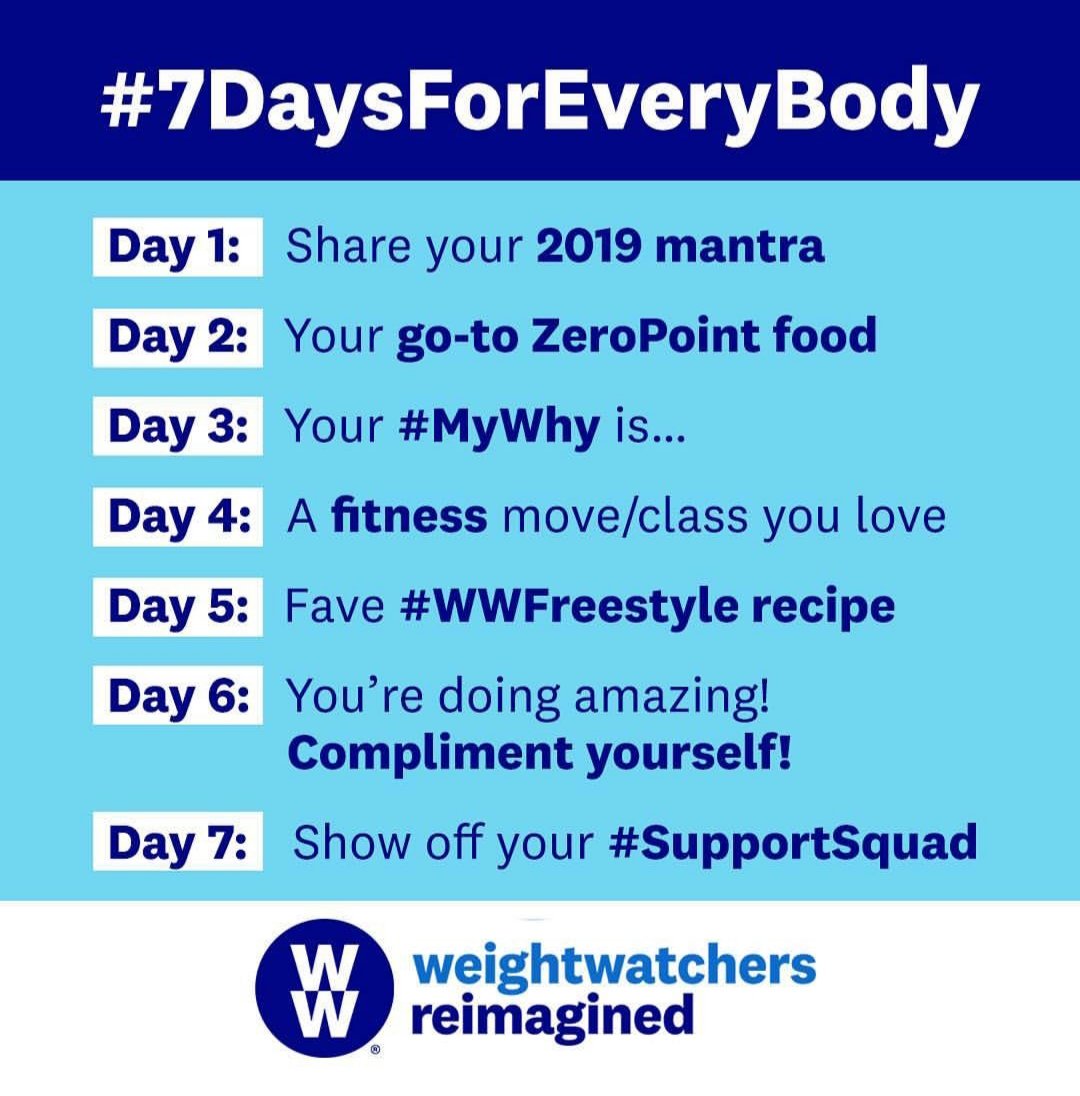 DiscoD_83's tweet photo. Alright @ww_us let's do this. My 2019 mantra is "Chase whimsy, what once was impossible is now within reach!". I never thought I would lose a 100lbs but thanks to @ThatKevinSmith and WW I'm only 8lbs from that goal! #7DaysForEveryBody https://t.co/wV2X1VqfOw