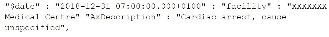 andrewmLN's tweet photo. Major medical data breach, not one I'd hope we would find. Company alerted. @DynaRisk https://t.co/q0txUBz66t