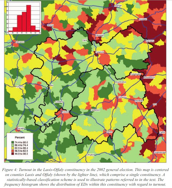 AdrianKavanagh's tweet photo. Irish Geography 2004: "The geography of Irish voter turnout: A case study of the 2002 General Election" Kavanagh, Mills & Sinnott
Laois-Offaly study found lower turnouts in commuter belt/towns (exception of candidate home bases)#YearofGeography #OffalyWeek
https://t.co/eLLu5qpeyi https://t.co/uGt5VmPmOU