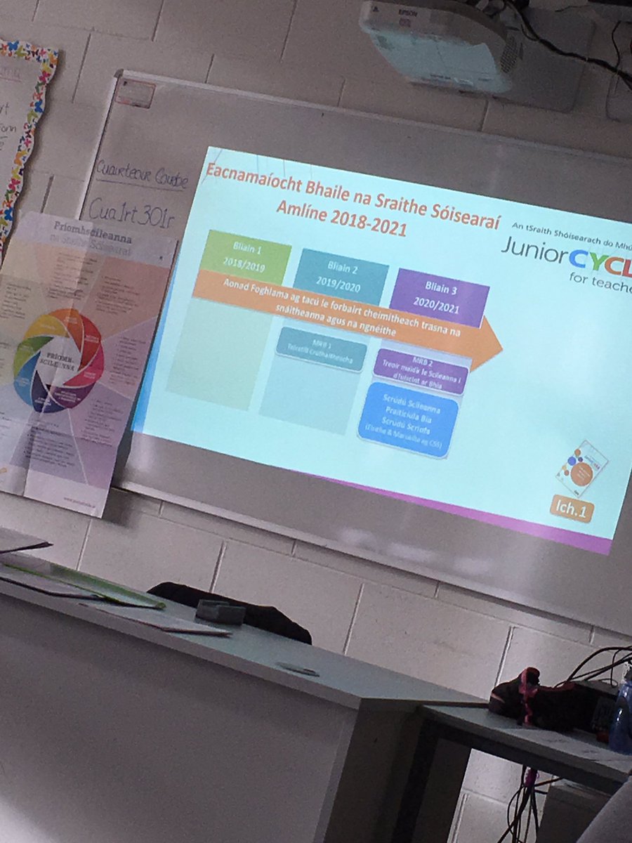 eacbhaile29's tweet image. Míle buíochas le @MsHearun @jctHomeEc @JCforTeachers i nGaillimh inniu! #eolas #sharedlearning #eacnamaíochtbhaile #múinteoirílegaeilge #whatsappgroupnua 😂