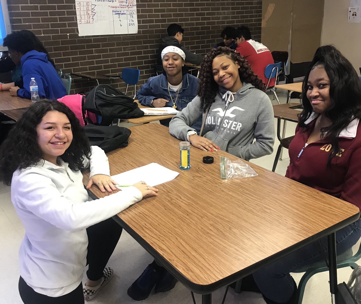 Algebra1Ms's tweet photo. The crow and the pitcher project!!Applying the rate of change on Aesop’s fable! #Algebra1 #LoveMath https://t.co/4s8cqQs3Kv