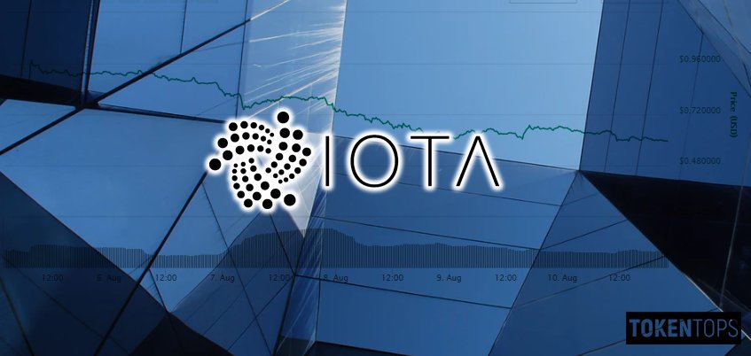 tokentops.com/news/iota-reco…

#iota #iotanews #iotaprice
