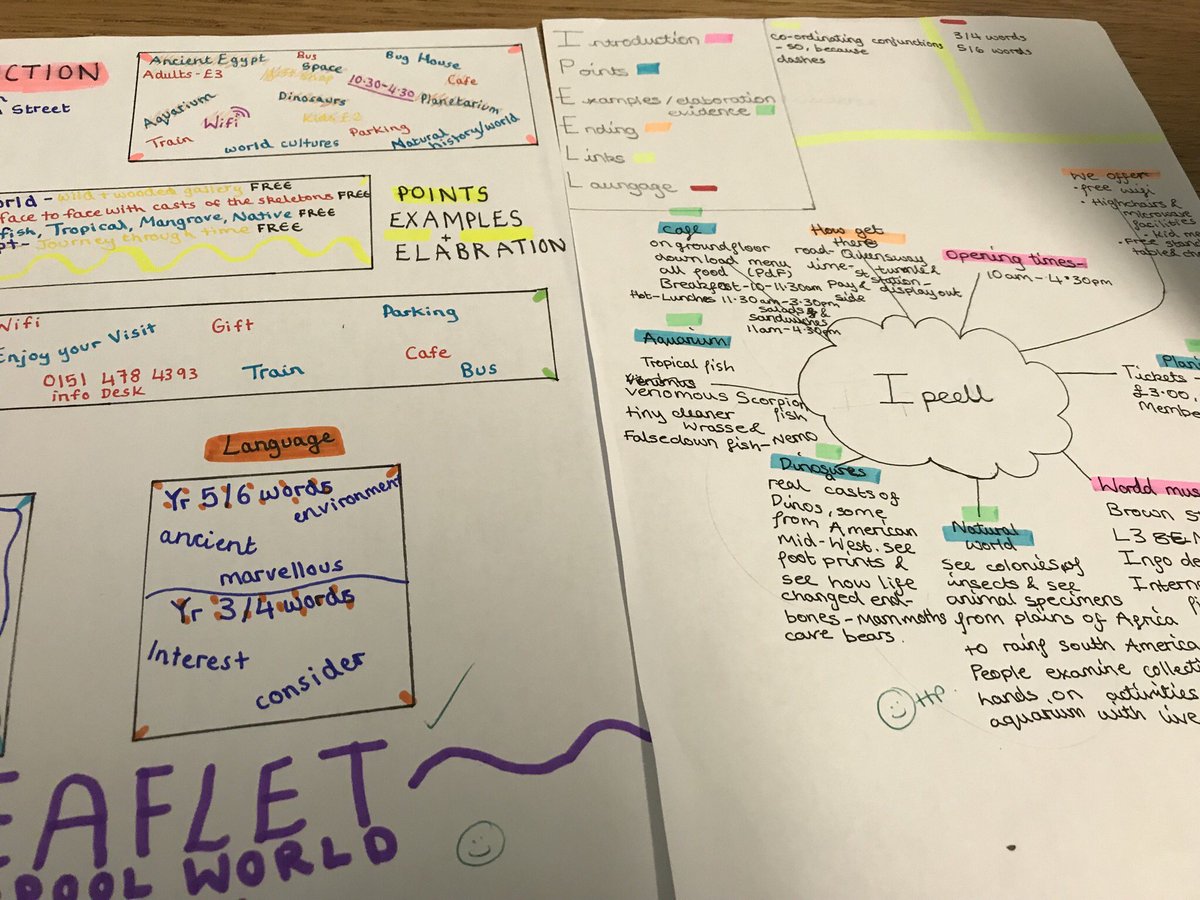 It’s amazing to see independent use of IPEELL planning starting to come through! 👌
