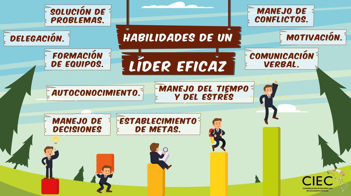 CIEC_Educacion's tweet photo. Hoy presentamos una nueva infografía con las habilidades de un líder eficaz.
¡No olvides compartir!
#FelizLunes
#LaEducaciónDeHoy https://t.co/g3U0ZBtW8a