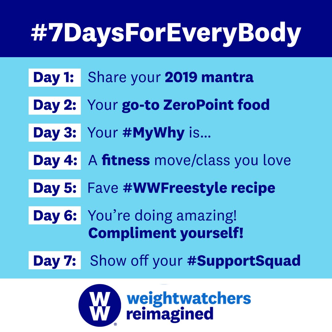 Feeling recommitted &amp; ready to take on 2019? Let’s keep it up all week with this #7DaysForEveryBody challenge. 🎉Retweet this photo to show that you’re ready to have your healthiest year yet. Then, post a pic for today’s mission: “Your 2019 mantra” with #️⃣ #7DaysForEveryBody
