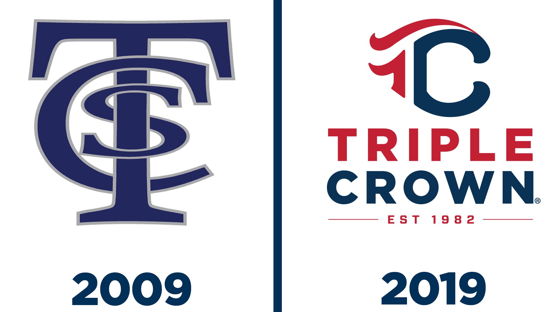 Triple Crown Sports on Twitter "Things have definitely evolved a bit