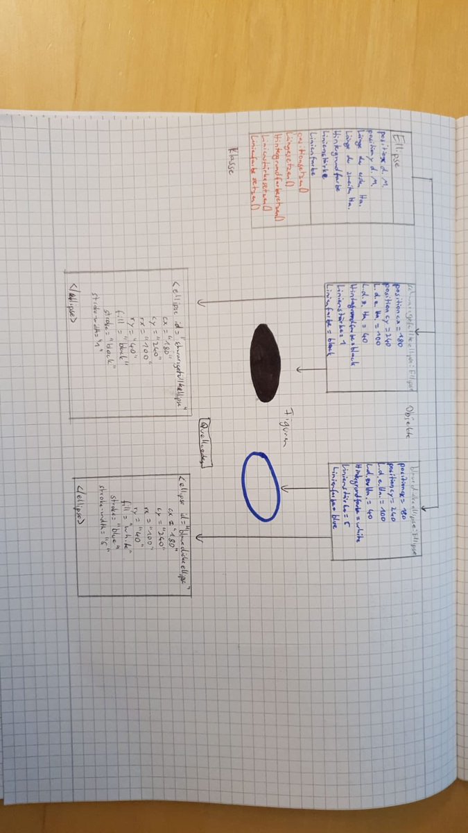 TeamHowly™ tweet media