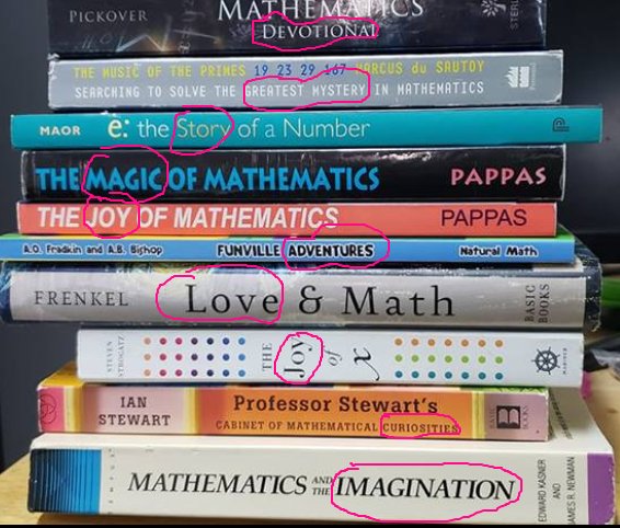 The gulf between words written on the spines of non-curriculum math books and curriculum math books speaks a painful volume to the almost unbridgeable chasm that exists between the freedom of mathematics and its incarceration as a "performing seal"...