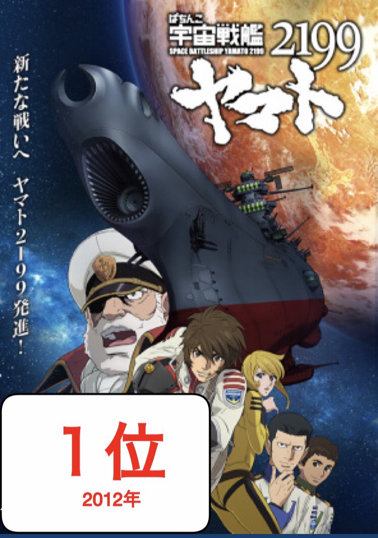 טוויטר Heikayuuji בטוויטר 昭和アニメ をリメイクして欲しいと思ったら とっくに平成リメイク 含スピンオフ 続編 されていたアニメ ランキングを作りました お納め下さい 昭和アニメ リメイクして欲しい昭和アニメ T Co Tfzih1dxoa טוויטר Heikayuuji בטוויטר 昭和アニメ をリメイクして欲しいと思ったら とっくに平成リメイク 含スピンオフ 続編 されていたアニメ ランキングを作りました お納め下さい 昭和アニメ リメイクして欲しい昭和アニメ T Co Tfzih1dxoa