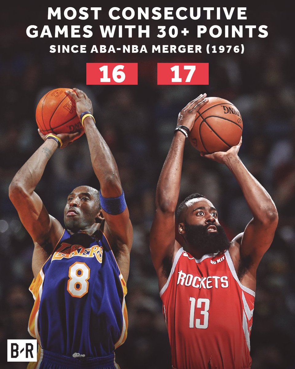 BleacherReport's tweet photo. The Beard continues his historic scoring tear. https://t.co/AkVjLPjMgz