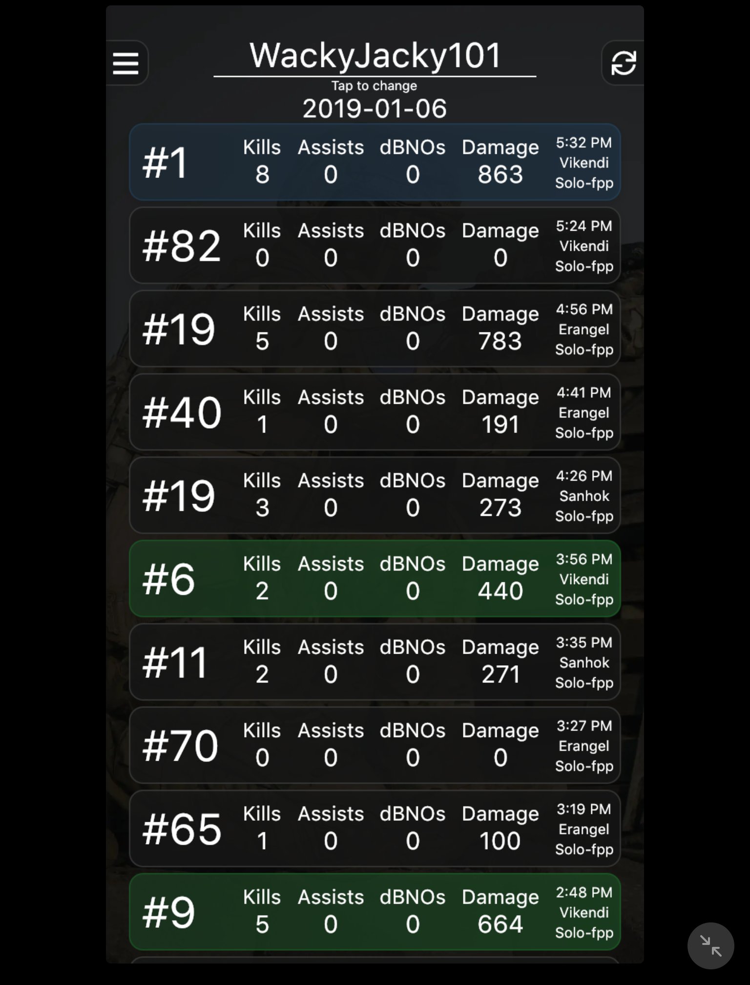 Pubg Featured Apps Spotlight Battlementor Has Stats For Pc And Console Players On Both Android And Ios Created By The Pubg Community Using The Official Pubg Api T Co Gqlxtn1vzn T Co Phprminots